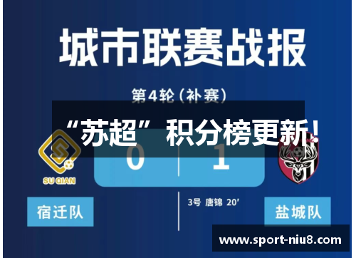 “苏超”积分榜更新！